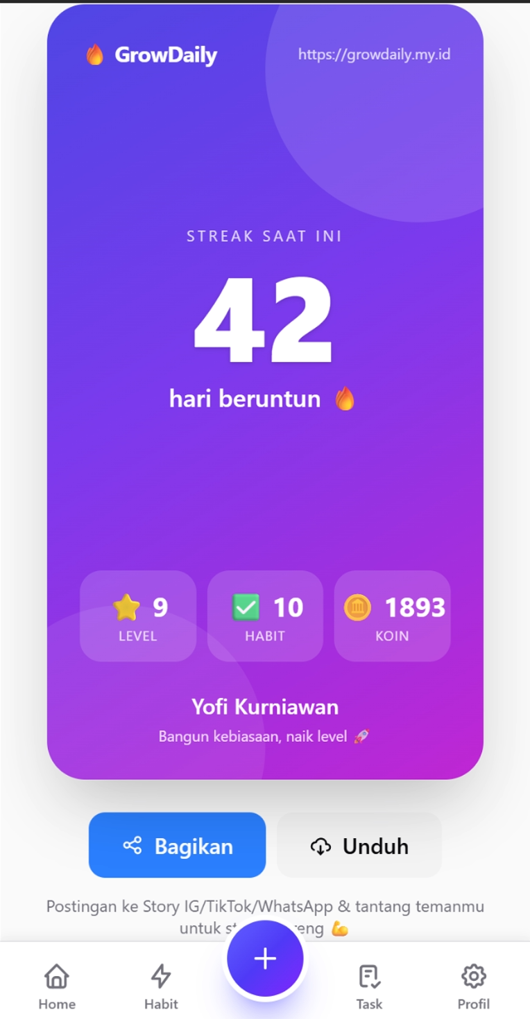 GrowDaily di HP